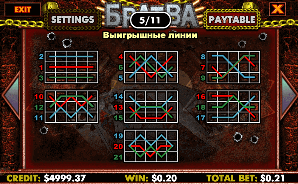 Как формируются выигрыши?